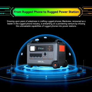 ALLPOWERS R600 Portable Generator 299Wh 600W Powerstation with AC Outlets LiFePO4 Battery